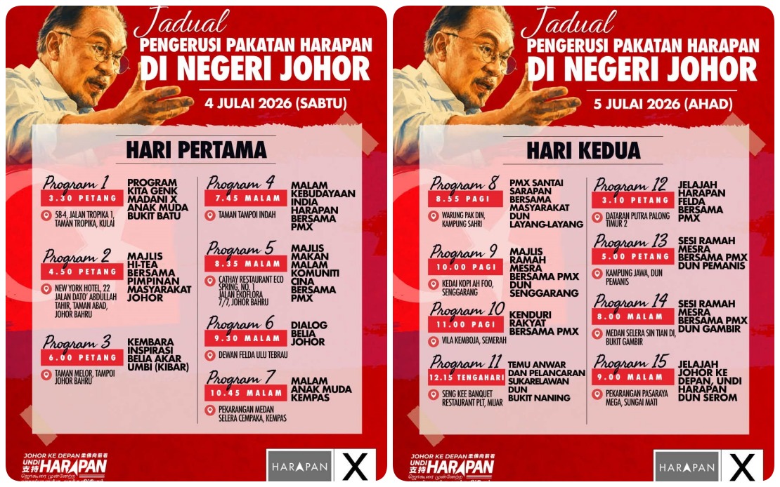 Anwar Steps Up Johor Campaign Push With Intensive Seven-Event Day