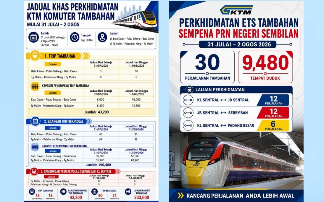 KTMB Ramps Up Train Services for Negeri Sembilan Election