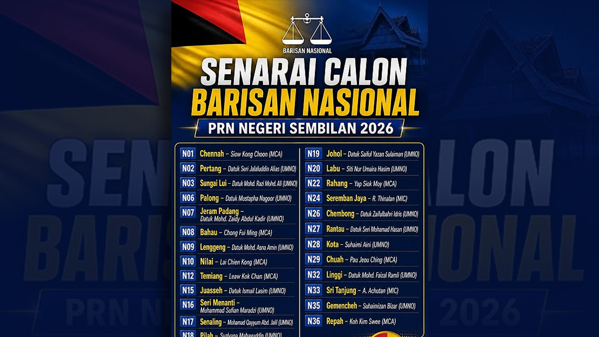 MCA, MIC Get Seven and Four Seats Respectively in Negeri Sembilan State Election