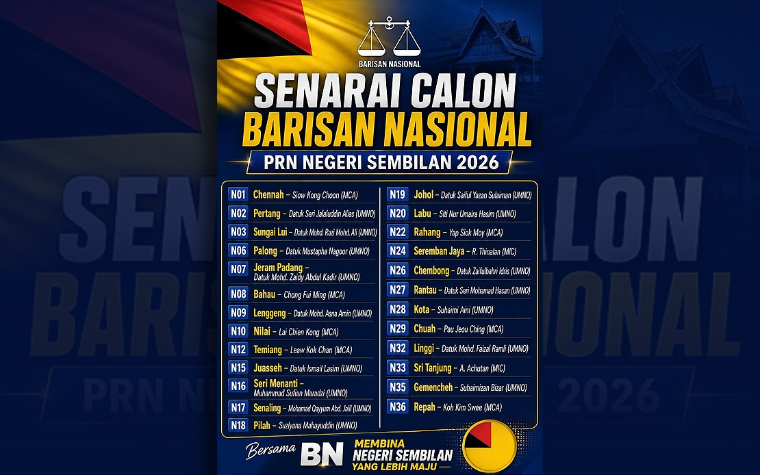 MCA, MIC Get Seven and Four Seats Respectively in Negeri Sembilan State Election