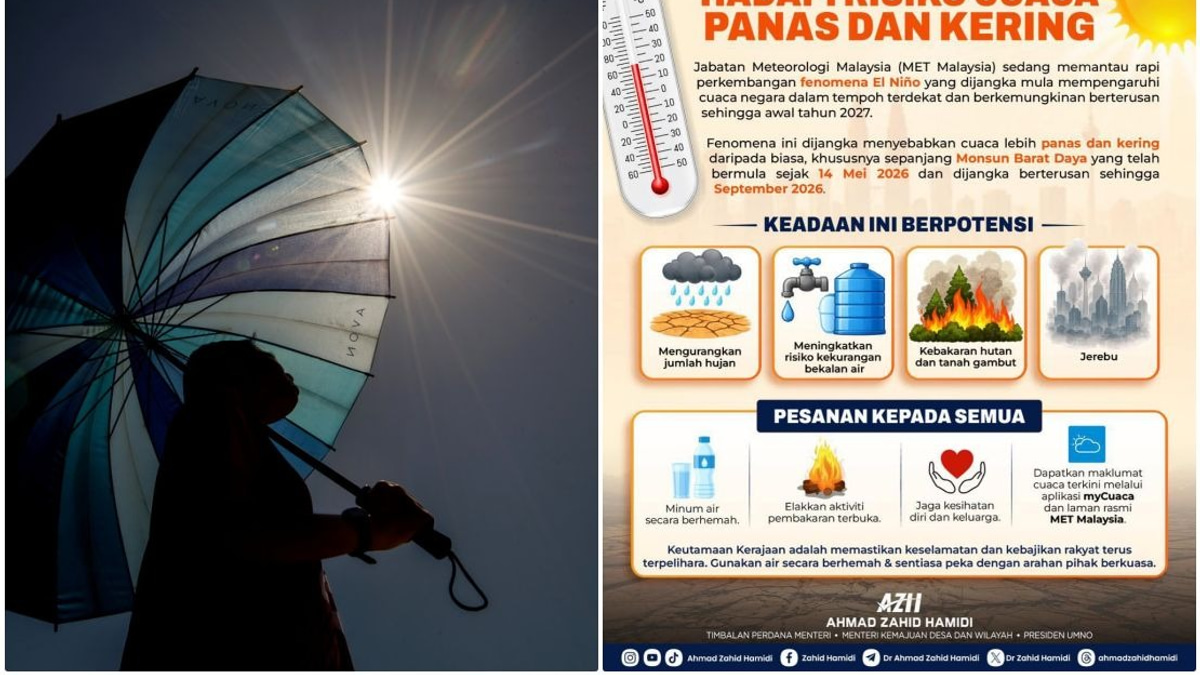 Malaysia braces for prolonged El Niño heat and drought until early 2027